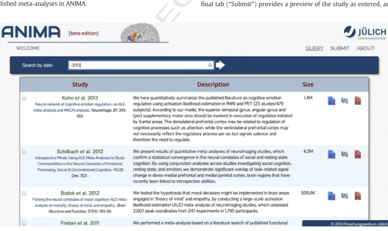 Fig. 1. The query page of the ANIMA online interface. Studies can beﬁltered by keyword, author name, journal, or publication date