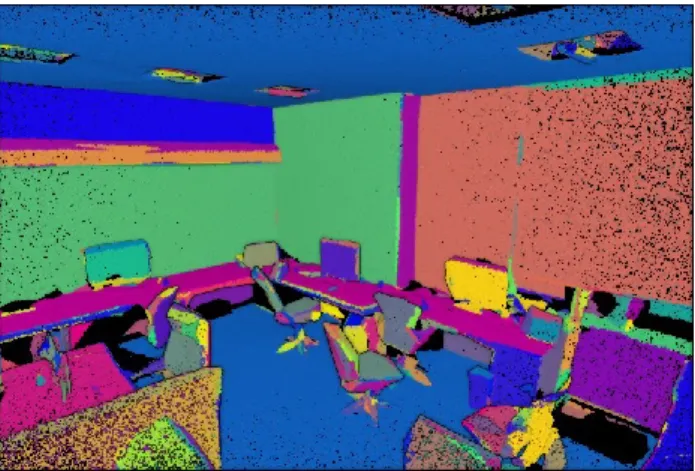 Figure 2 Segmentation results over an office area 