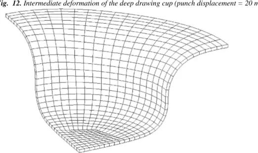 Fig.  12. Intermediate deformation of the deep drawing cup (punch displacement = 20 mm)