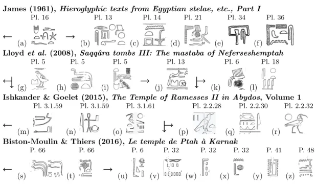 Table 1.2. Groups of signs from a diachronic sample of texts.