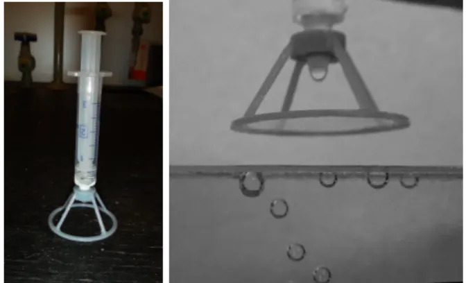 FIG. 1: (left) The generator is mounted at the tip of a syringe.