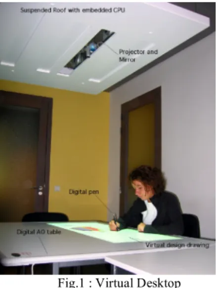 Fig 2 EsQUIsE drawing interface 