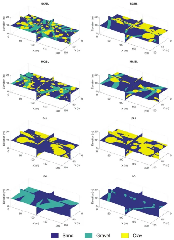 Figure 1: The eight training images used for the synthetic study are composed of gravel 891 