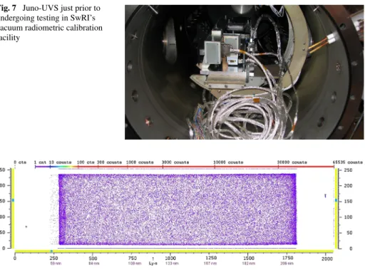 Fig. 7 Juno-UVS just prior to undergoing testing in SwRI’s vacuum radiometric calibration facility