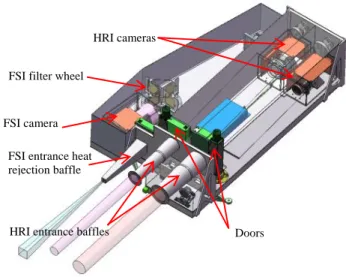 Fig. 1  :  CAD  model  of  the  Extreme  Ultraviolet  Imager  with its main sub-systems 