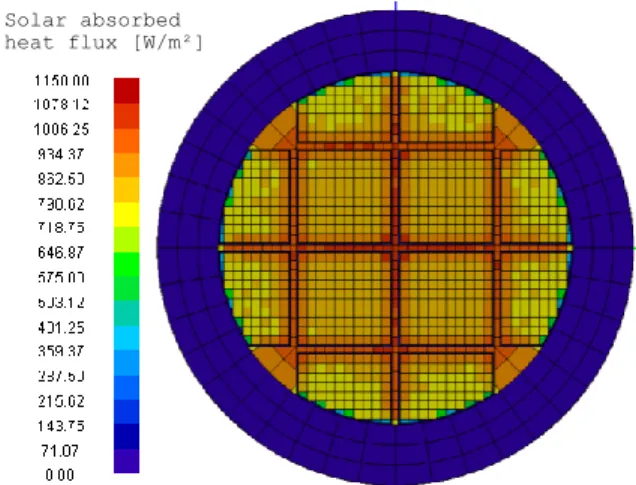 Fig. 18  : Geometrical mathematical model (GMM) of the  filter.  The  frame  thickness  is  modelled  in  order  to take into account multiple reflections