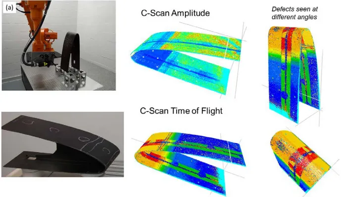 Fig. 1 : Système Ultrasons par Laser du CSL avec génération à 532 nm. Example d'inspection d'une pièce en  composite à géométrie complexe