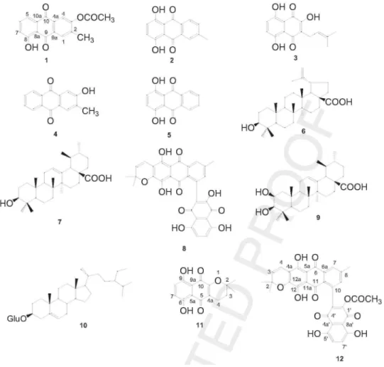 Fig. 1. Chemical structures of compounds isolated from T. grandis (1-10) and of cyclised and acetylated  derivatives (11-12).
