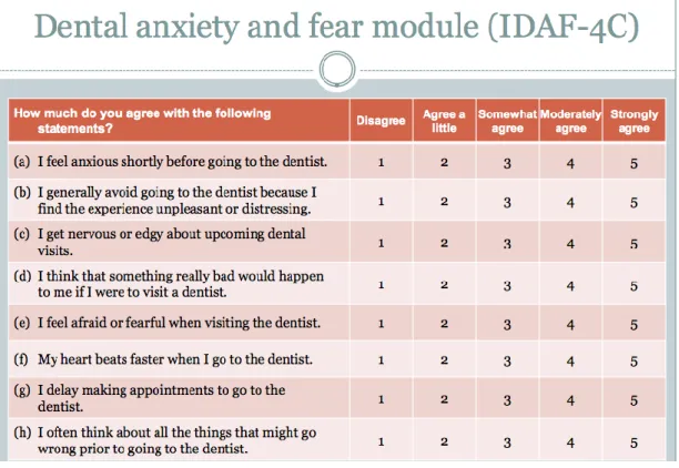 Figure 4 : Module sur l’anxiété dentaire et la peur du ICDAF-4C (15) 