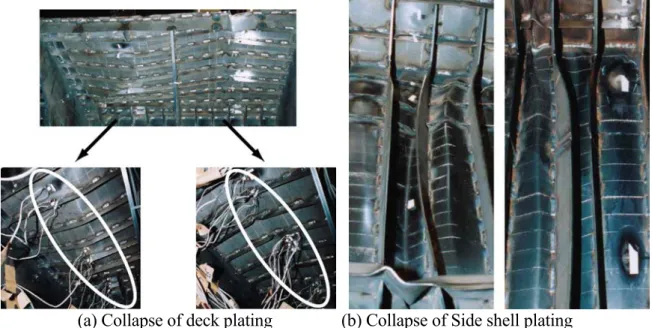 Figure 6. Buckling collapse modes of 1/10-scale chip carrier model in sagging. Yao et al (2002b) 