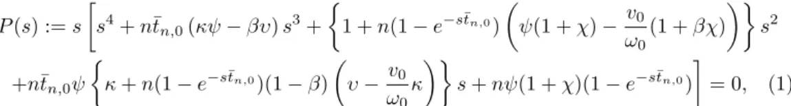 Figure 3: Response of the system to an angular perturbation.