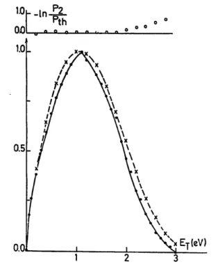 Table  1  Relative  abundance  (%)  of  the  total  CH 3
