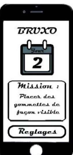 Figure 12 : Exemple d’un écran parmi les 42 programmés 