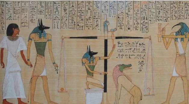 Figure 3 : Extrait du chapitre 125  du Livre pour Sortir au Jour  (&#34;Livre des morts&#34;), Papyrus du  scribe Hunefer (XIXe dynastie, vers  1280 avant J.-C., Thèbes)