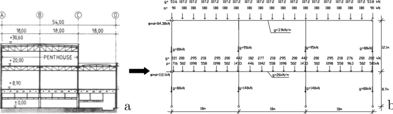 Figure 3-8: from the actual “Eisenach” structure to the substitute frame  