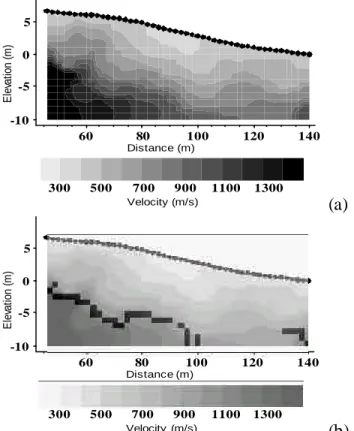 Fig. 4. Seismic refraction tomography image from the Bree  fault escarpment (a) and the location of anomalies  obtained from the conditional watershed divide line (b)