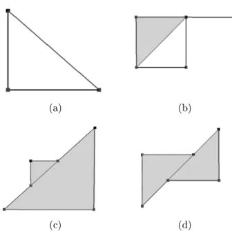 Figure 2.2  Exemples et contre-exemples de complexes simpliciaux