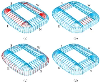 Figure 2. Cross-section from East to West with transversal dimensions.