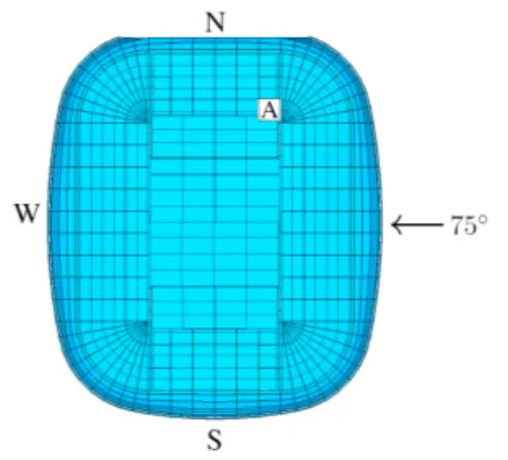 Figure 9. Considered configuration: 100 % Closed.