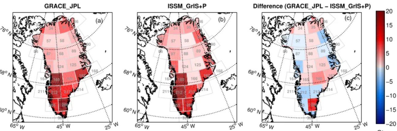 Figure 5. Spatial representation of annual amplitude of surface mass over Greenland from (a) GRACE_JPL, (b) ISSM_GrIS+P, and (c) the difference between GRACE_JPL and ISSM_GrIS+P.