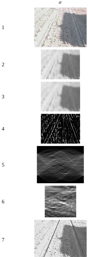 Fig. 3.  Pretreatments of the seed row images: (1) original images; (2) images after resizing and after the   Gaussian filter; (3) background images (after median filter); (4) images after background   subtraction; (5) image of the classical Hough transfor
