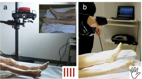 Figure 4: a) Scanner 3D GOM ATOS III b) Scanner portable Creaform Go !Scan 50 (source  Ursula Buck et al.) 