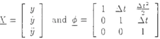Figure  1 shows  how  the  parameters  'a'  a nd  'b'  act  on  the  basic  wavelet . 