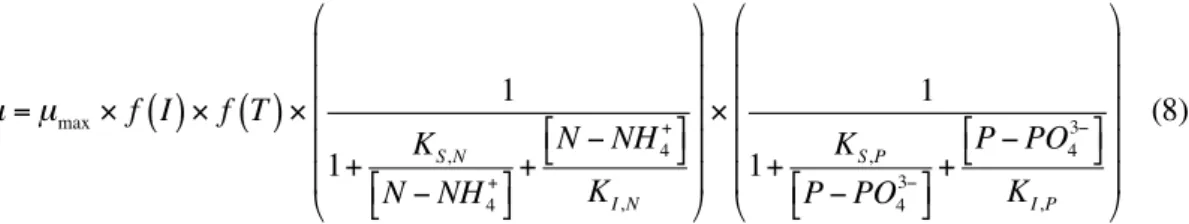 Tableau 4.  Valeurs des paramètres cinétiques de Lemna minor pour l’ensemble des séries de croissance  — Summary of  Lemna minor growth kinetics parameters obtained by experiment, or linear and non-linear fits.
