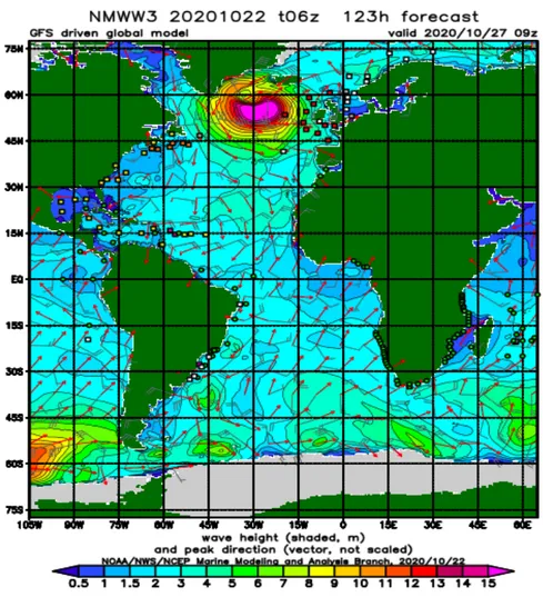 Figure 1 : Houles touchant le Sud-Ouest de la France créées par des tempêtes en Atlantique Nord d’après un relevé des données maritimes effectué le 22/10/2020 sur le site du National Oceanic and