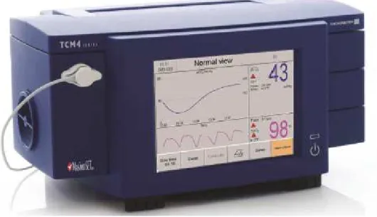 Figure 2. Tina Combi M Radiometer 