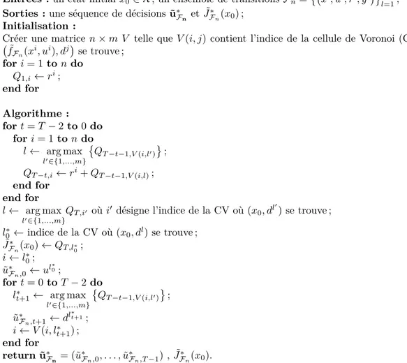 Figure 1 – L’algorithme VRL (de l’anglais Voronoi Reinforcement Learning). Q T−t,l est la valeur prise par la fonction ˜Q ∗ T −t dans la cellule de Vornoi V l .