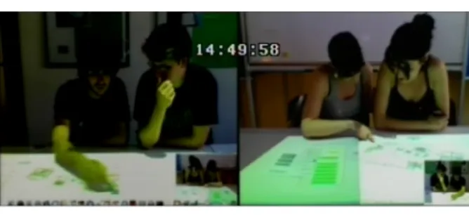 Figure 3. A Group of four architects collaborating at  distance 