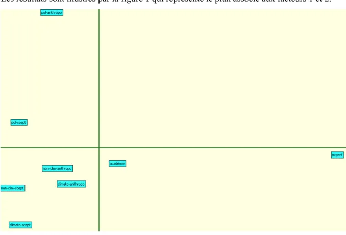 Figure 1. AFC plan (1,2)