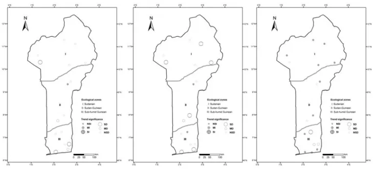 Figure 2.   Trends in RTOT (left), Rd (centre) and SDII (right) in Benin for the period 1960–2000
