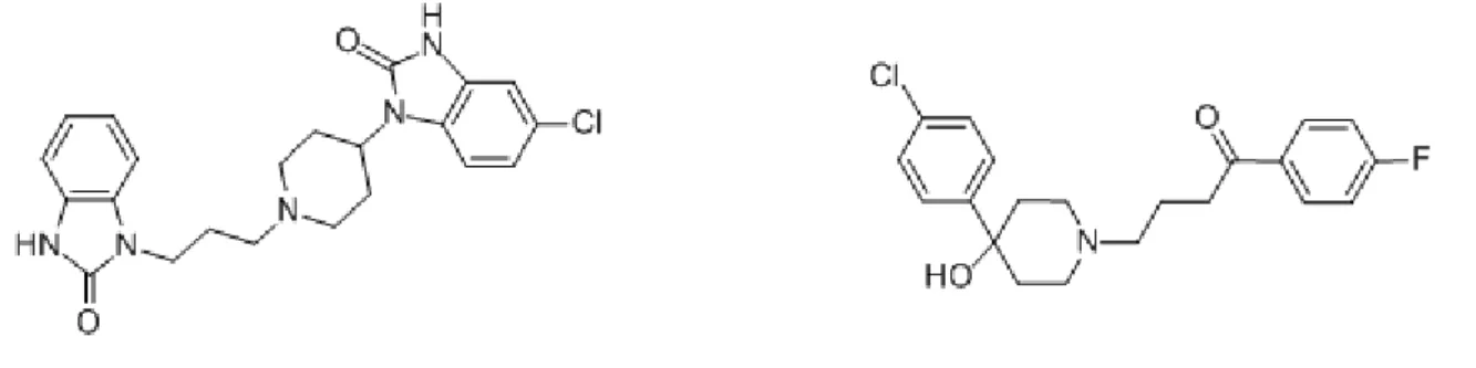 Figure I-1 : Structure chimique de la dompéridone  16     Figure I-2 : Structure chimique de l’halopéridol  17