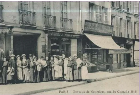Figure 3.  Bureau des nourrices. Paris, rue du Cherche-Midi, XIX e  siècle. (65)