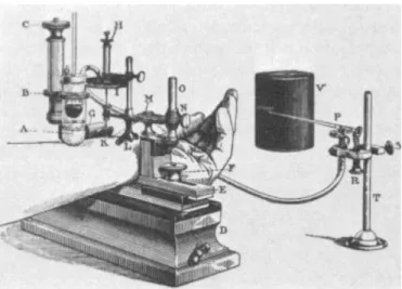 Figure 13 : Représentation du sphygmomanomètre de Potain (88). 