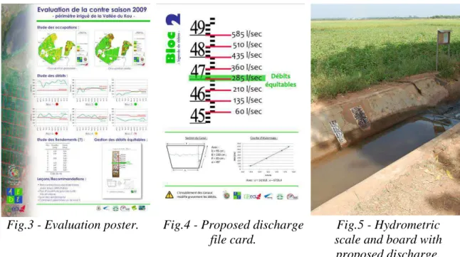 Table 1 shows that for a diminishing available amount of water (Q m  goes from 1.429 l/s  to  1.313  l/s),  the  irrigated  surface  remained  stable  (RI  form  0,80  to  0,81)