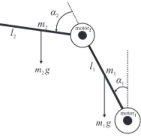 Fig. 1. Schematic drawing of the two-link manipulator.