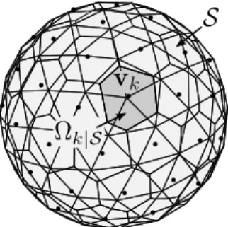 Figure 2: Restricted Voronoï Diagram. The restricted Voronoï cell Ω k|S is the set of points x ∈ S for which v k is the nearest sample.