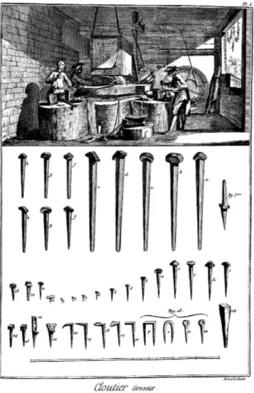 Fig. 3 : Le Cloutier, in Diderot, Le Rond d’Alembert, (1751-1772).