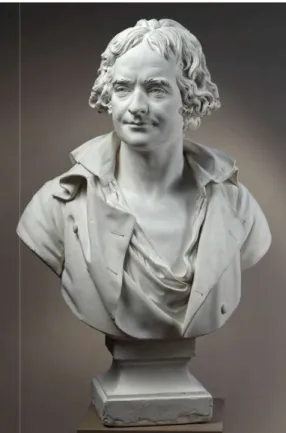 Fig. 8 : Buste de Jean-Antoine Chaptal, par Philippe