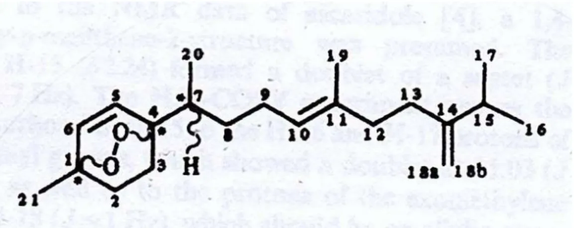 Figure 63 : Diastéréoisomères présents dans Artemisia absinthium L. et présentant des vertus anti  plasmodiales (92) 