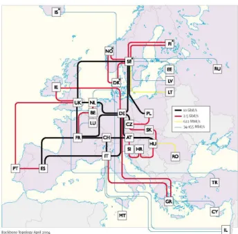 Figure 5. Réseau GÉANT