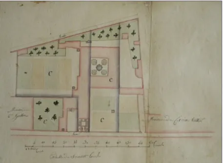 Figure 7. VILLERS et HURAULT, Plan de différentes maisons cy devant Monastères de la ville de  Saint-Mihiel, 8 mai 1793