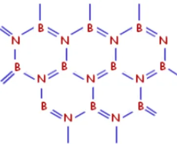 Figure 9 : Nitrure de bore (36) 