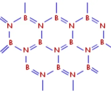 Figure 9 : Nitrure de bore (36) 