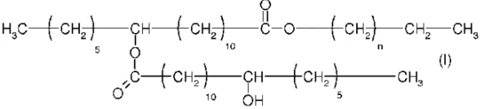 Figure 10 : Acrylates/Polytrimethylsiloxymethacrylate Copolymer (38) 