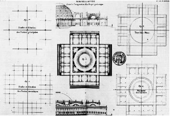 Figure 5 : Jean-Nicolas-Louis Durand, Précis des leçons d'architecture données à l'École polytechnique, 1813,  Premier volume, planche 21 