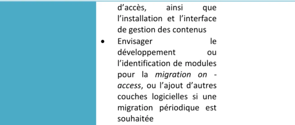 Tableau 5 - Synthèse de la comparaison des garanties techniques de LOCKSS, CLOCKSS et Portico 